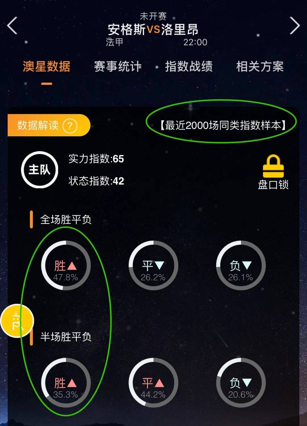 佩的消息在