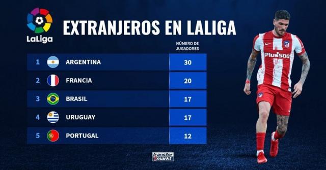 经过调整 经过调整